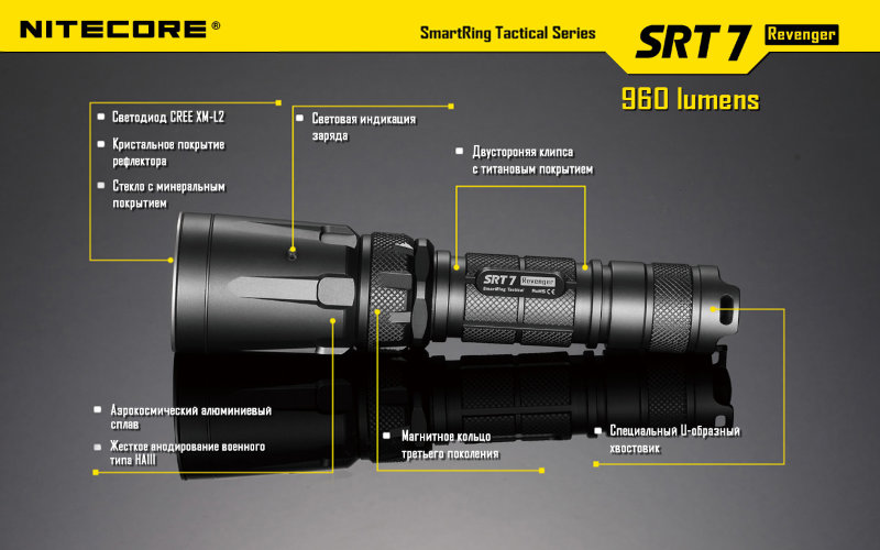 картинка NiteCore SRT7 Revenger RGB (960lm, 305m) Gray от магазина Без Проблем